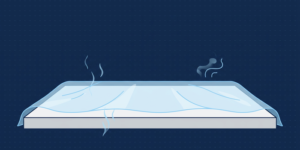 Concrete Curing Basics What Curing Means and Best Practices