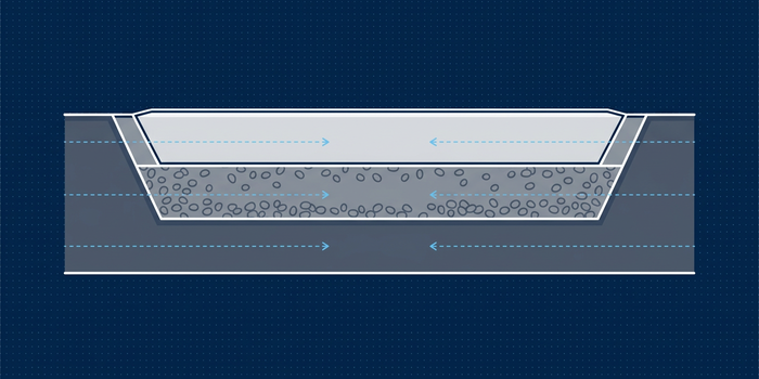 Concrete Slab Base Guide Gravel Compaction and Drainage